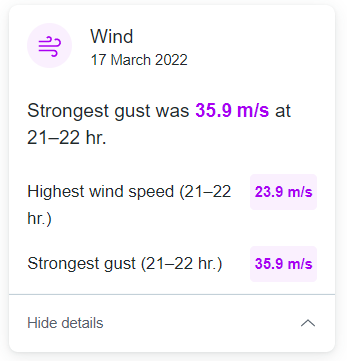 Polar Low Svalbard Wind gusts, YR.no